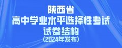 陕西省高中学业水平选择