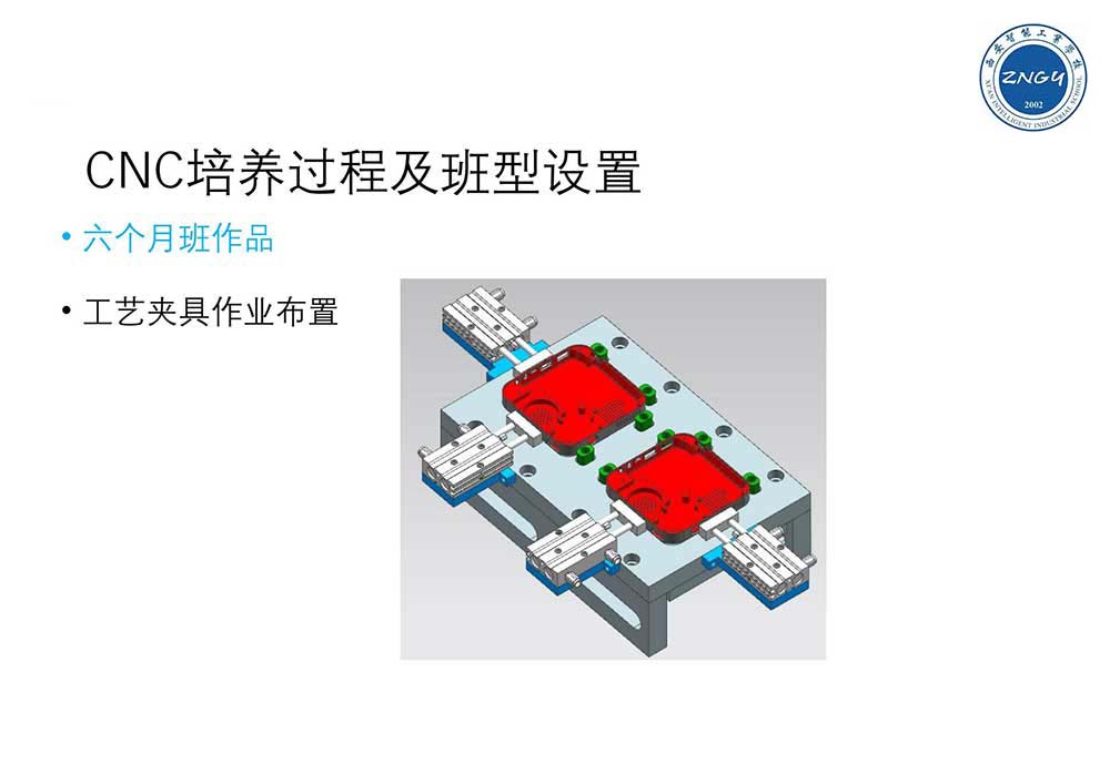 西安智能工业学校CNC技术应用培训方案